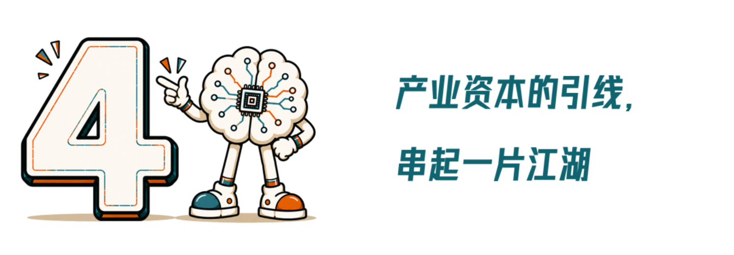 具身江湖志(二):谁拿走了最聪明的钱? 具身江湖志(二):谁拿走了最聪明的钱?