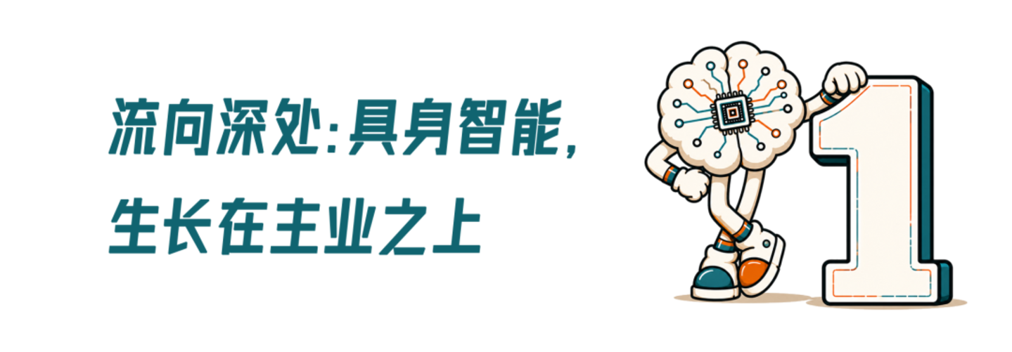 具身江湖志(二):谁拿走了最聪明的钱? 具身江湖志(二):谁拿走了最聪明的钱?