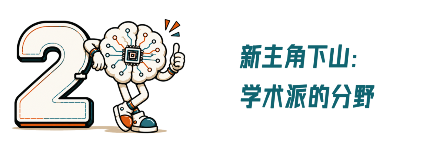 具身江湖志(一):学术派下山记 具身江湖志(一):学术派下山记