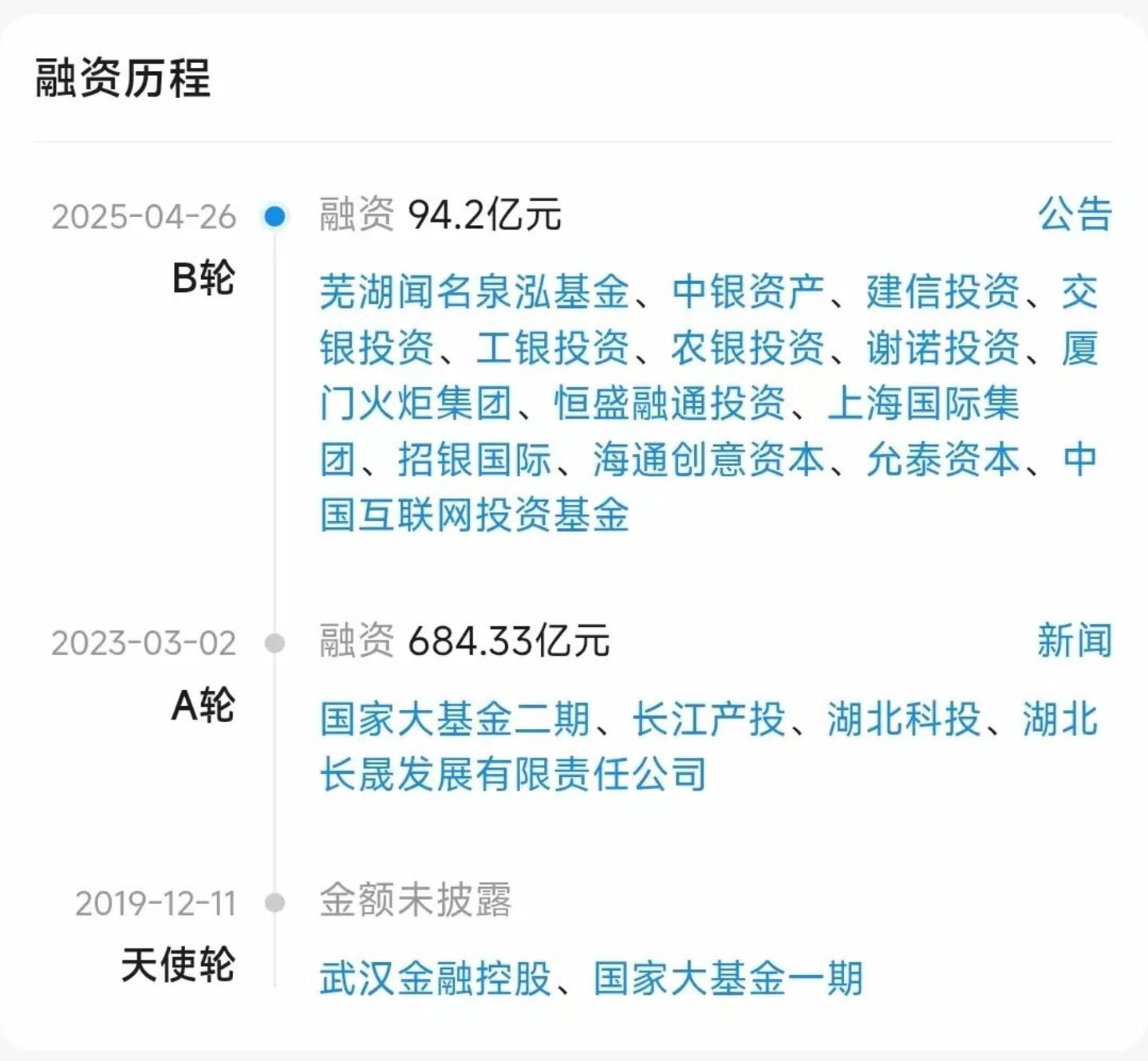 武汉即将迎来史上最大IPO 武汉即将迎来史上最大IPO