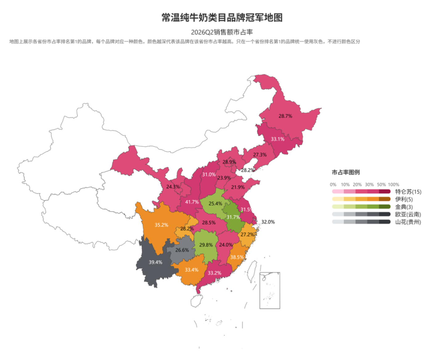 2026Q2乳制品市场回顾 2026Q2乳制品市场回顾