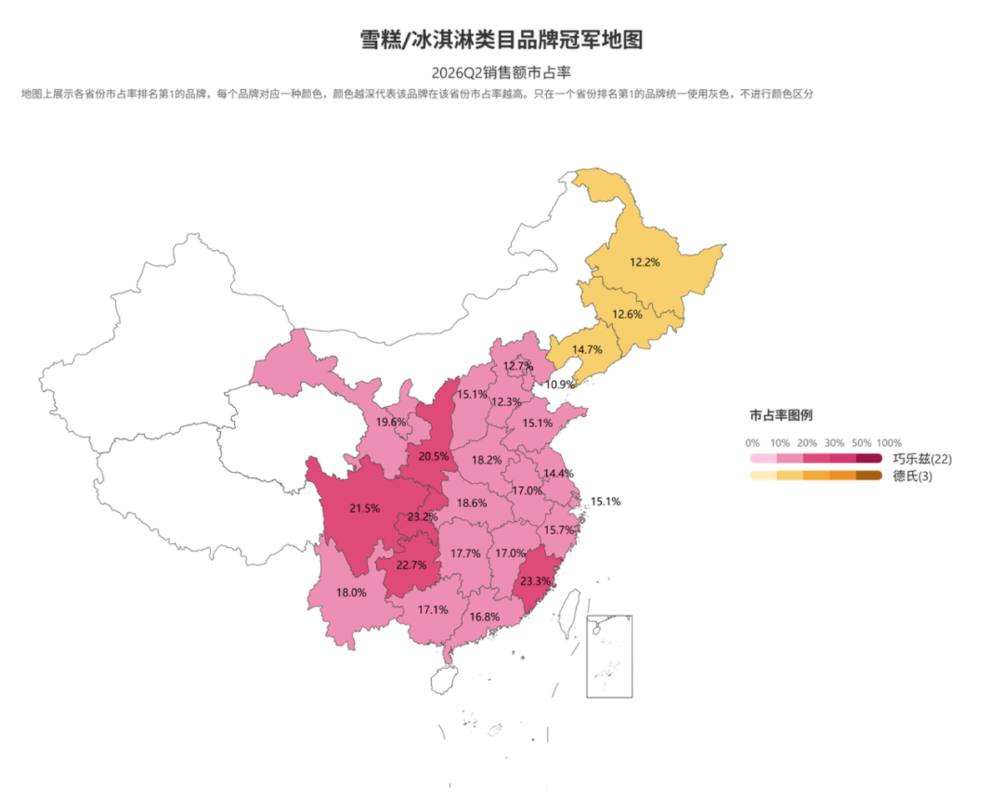 2026Q2乳制品市场回顾 2026Q2乳制品市场回顾