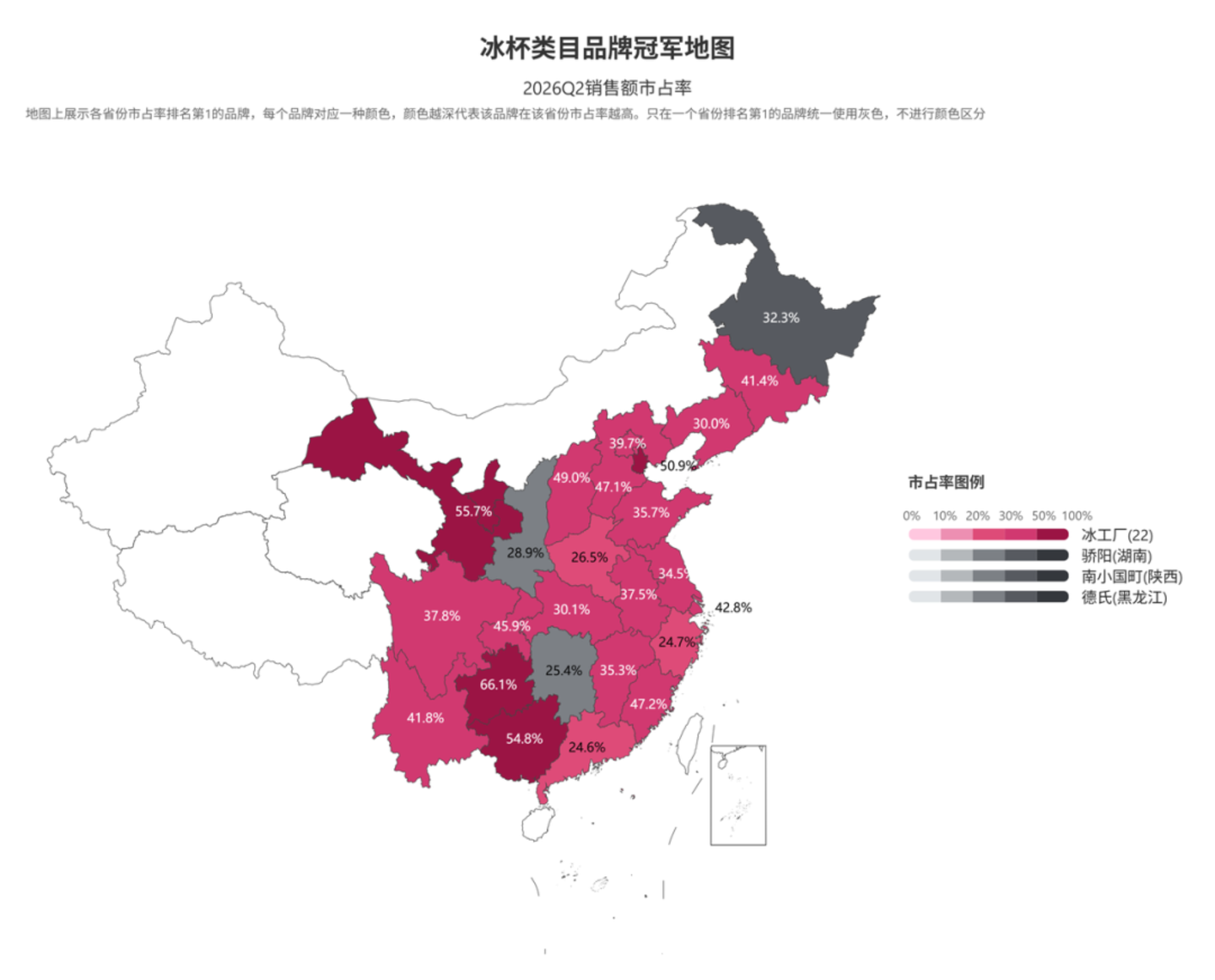 2026Q2乳制品市场回顾 2026Q2乳制品市场回顾
