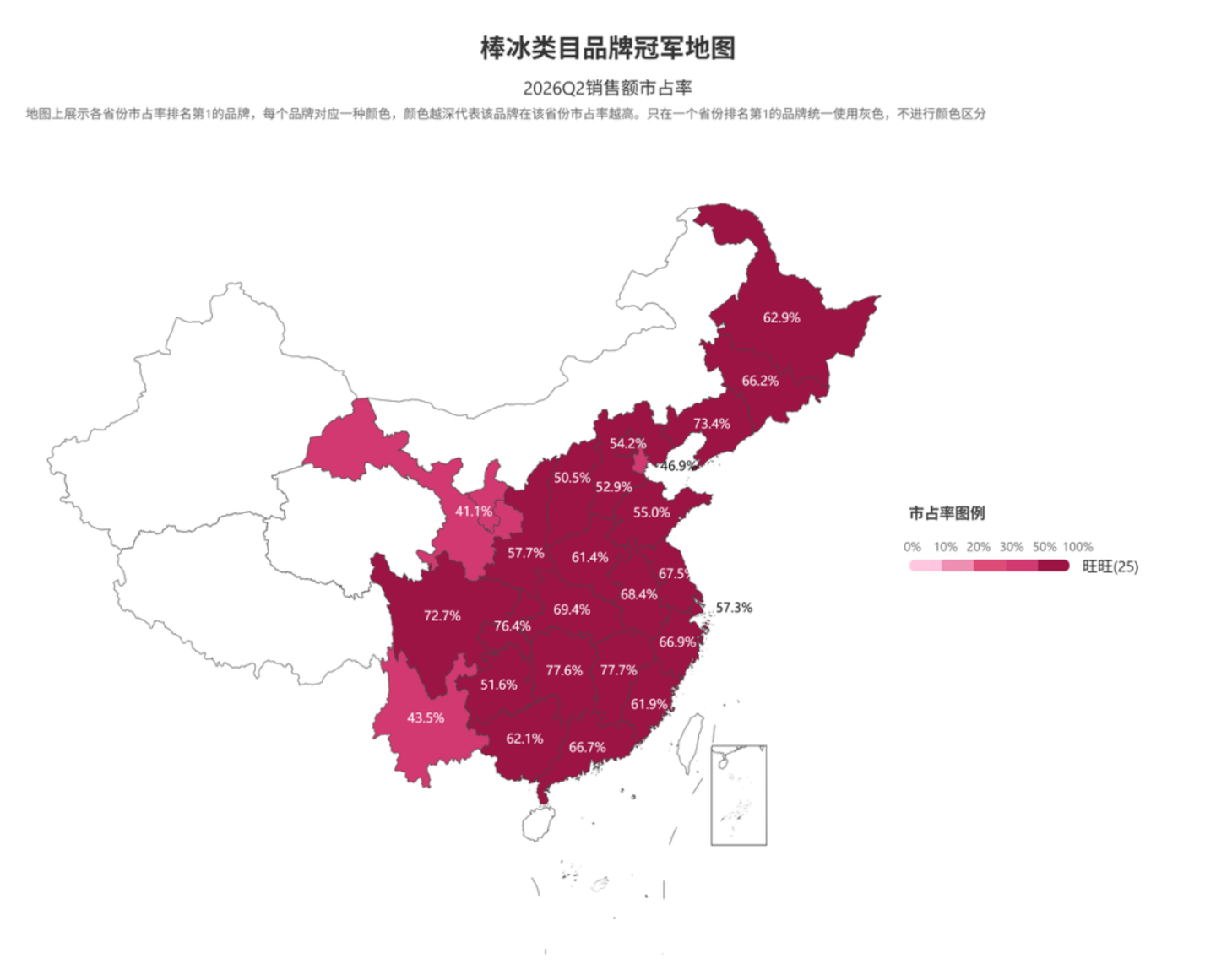 2026Q2乳制品市场回顾 2026Q2乳制品市场回顾