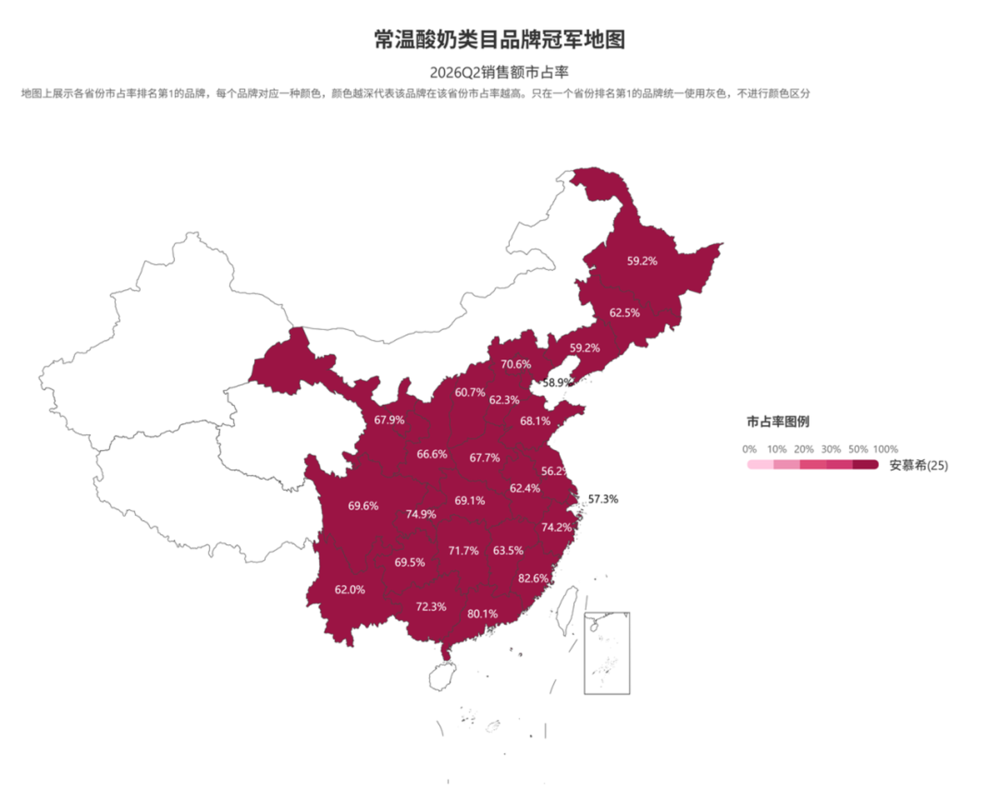 2026Q2乳制品市场回顾 2026Q2乳制品市场回顾