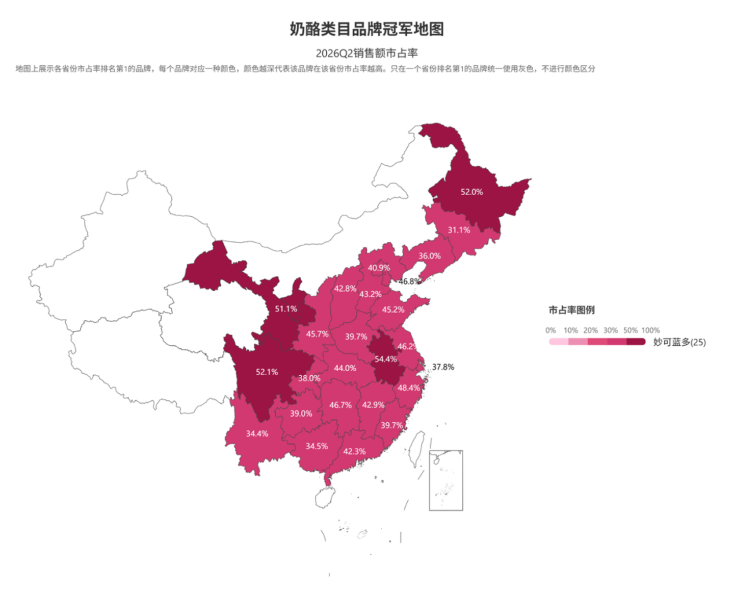 2026Q2乳制品市场回顾 2026Q2乳制品市场回顾