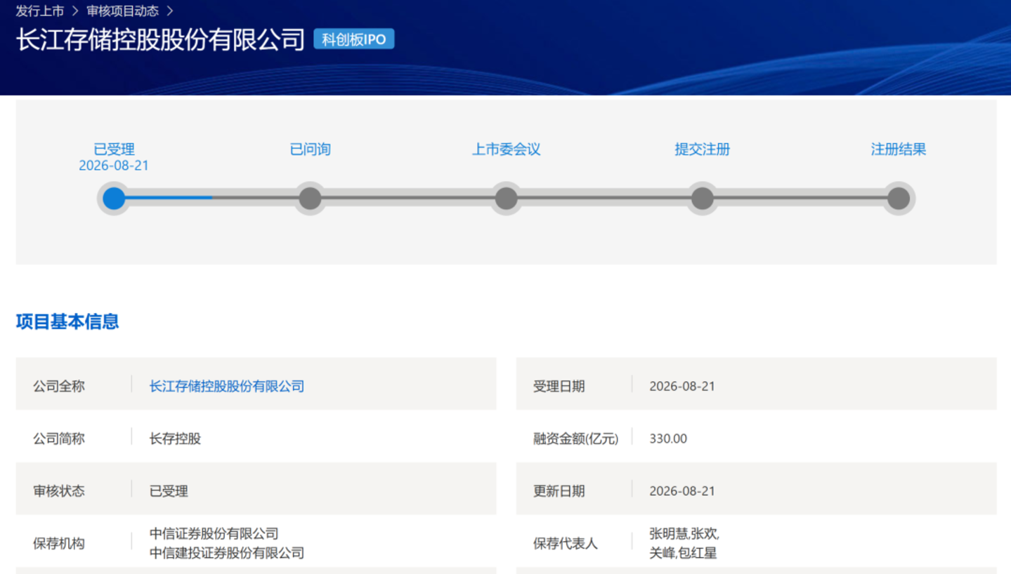  武汉即将迎来史上最大IPO