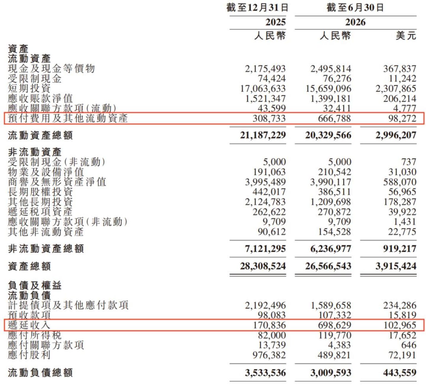 汽车之家的窗口期,正在收窄 汽车之家的窗口期,正在收窄