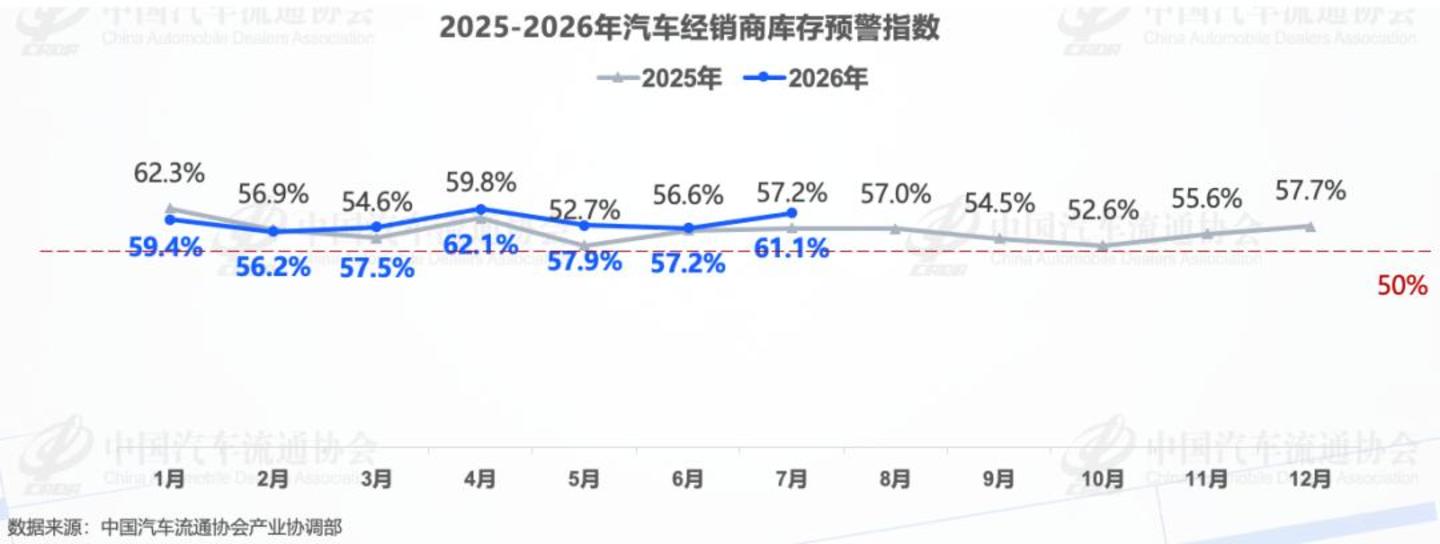 汽车之家的窗口期,正在收窄 汽车之家的窗口期,正在收窄