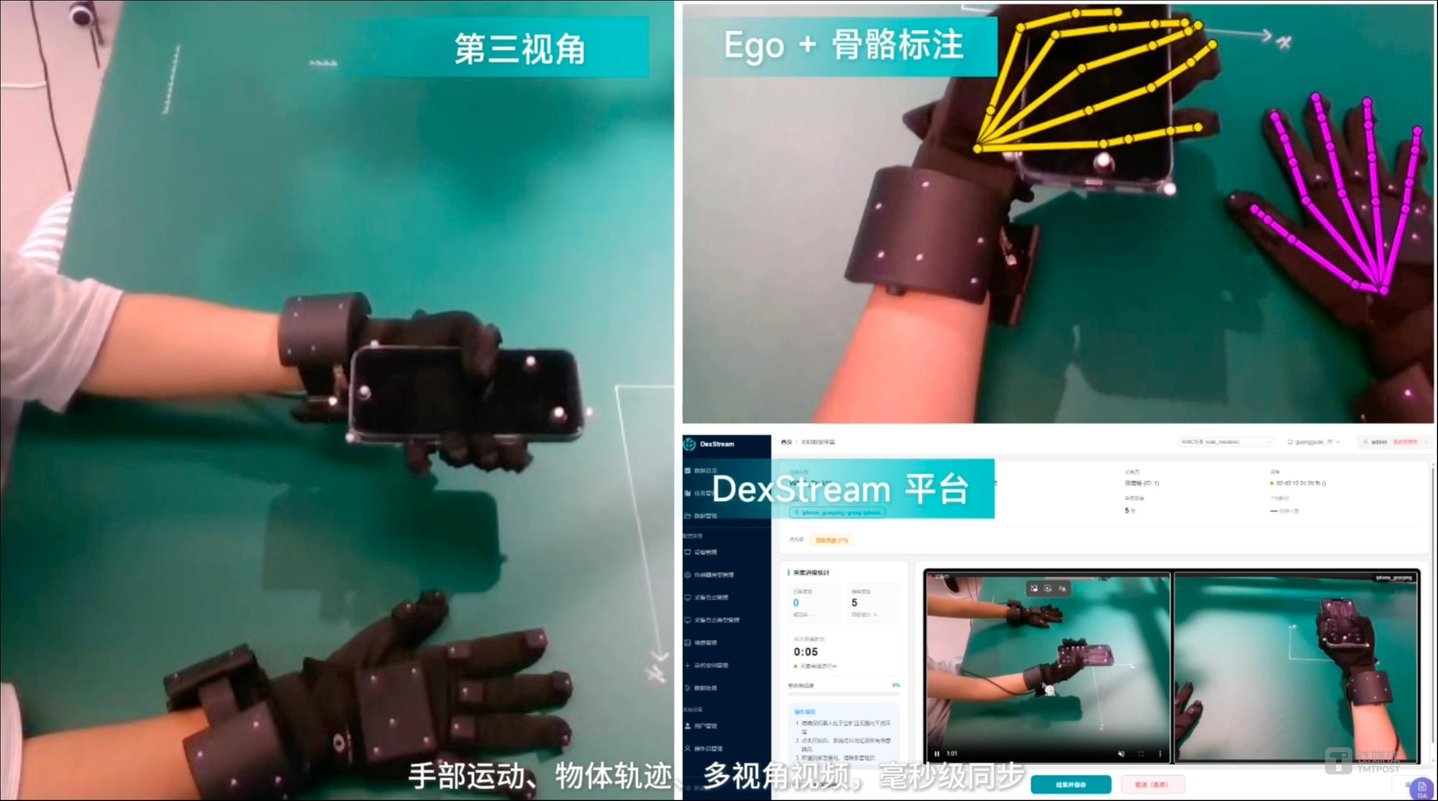 一款灵巧手打磨14个月才发售:这家交大系公司在攒什么 一款灵巧手打磨14个月才发售:这家交大系公司在攒什么
