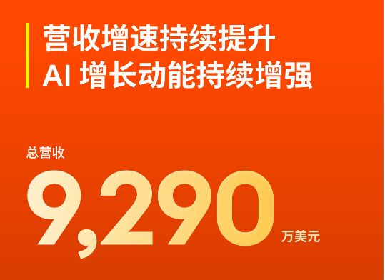 涂鸦智能发布2026年Q2及H1财报：推动AI能力在真实设备和实际场景中落地