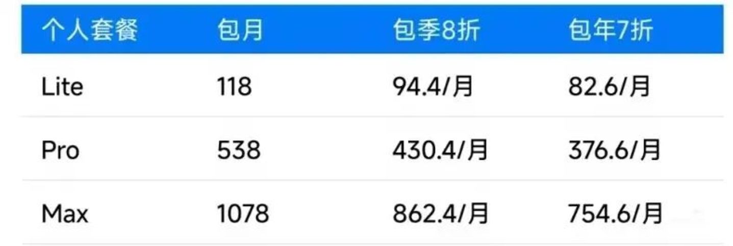  被智谱封号的会员，有多少是被冤枉的？