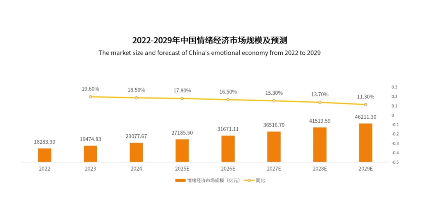  100块遛一天，北京家长把机器人大会当成亲子乐园