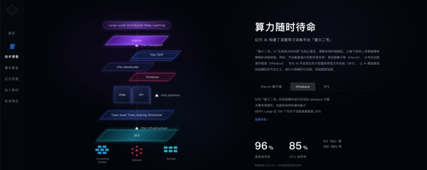  实测“开了眼”的DeepSeek：认得马斯克，认不出梁文锋