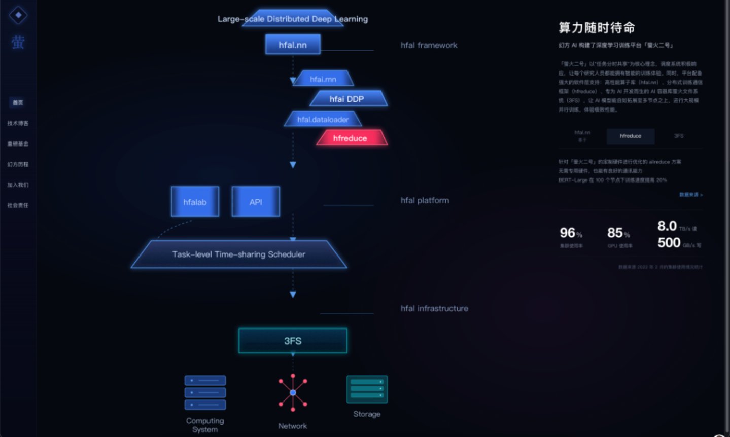  实测“开了眼”的DeepSeek：认得马斯克，认不出梁文锋