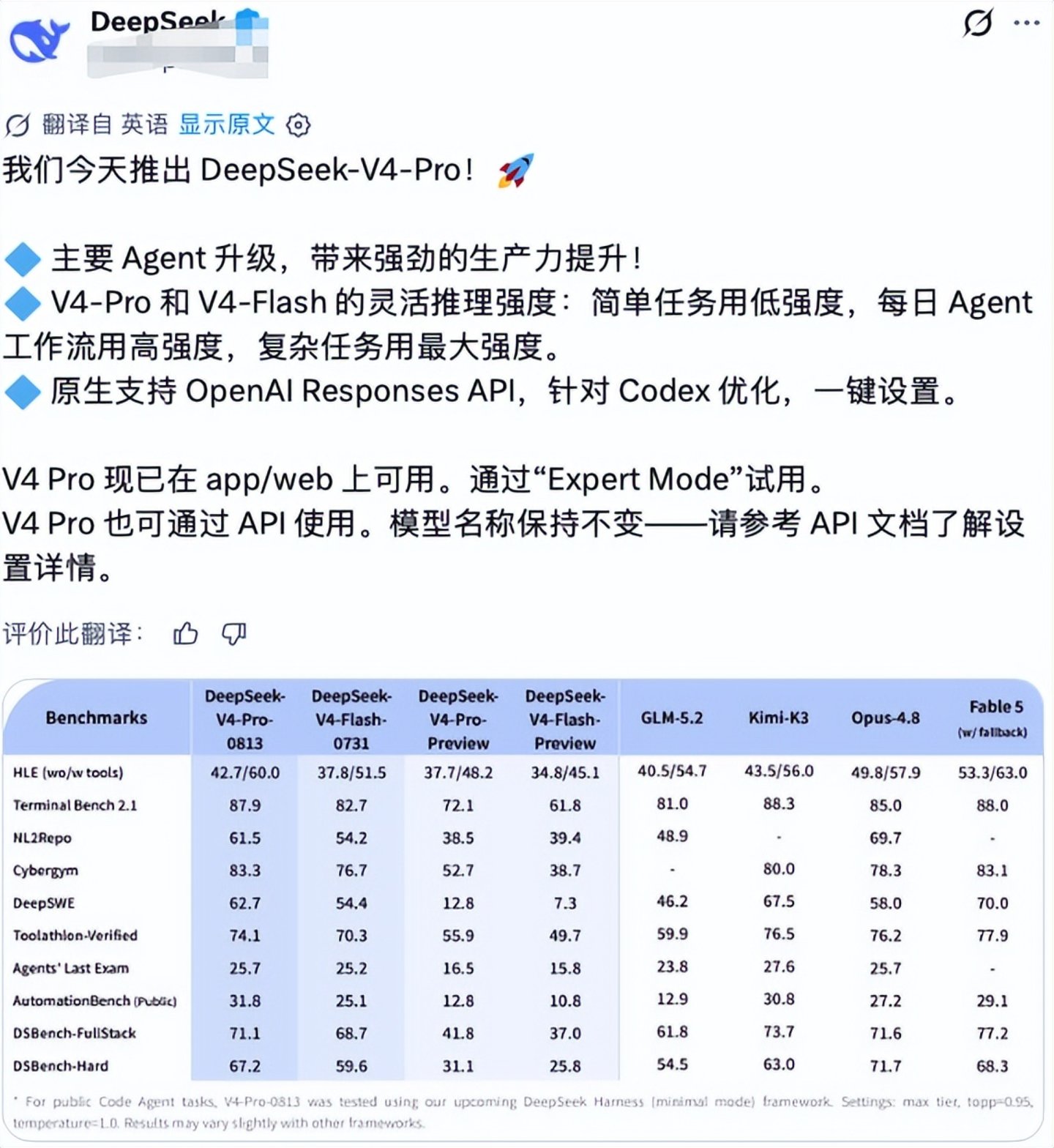  实测“开了眼”的DeepSeek：认得马斯克，认不出梁文锋
