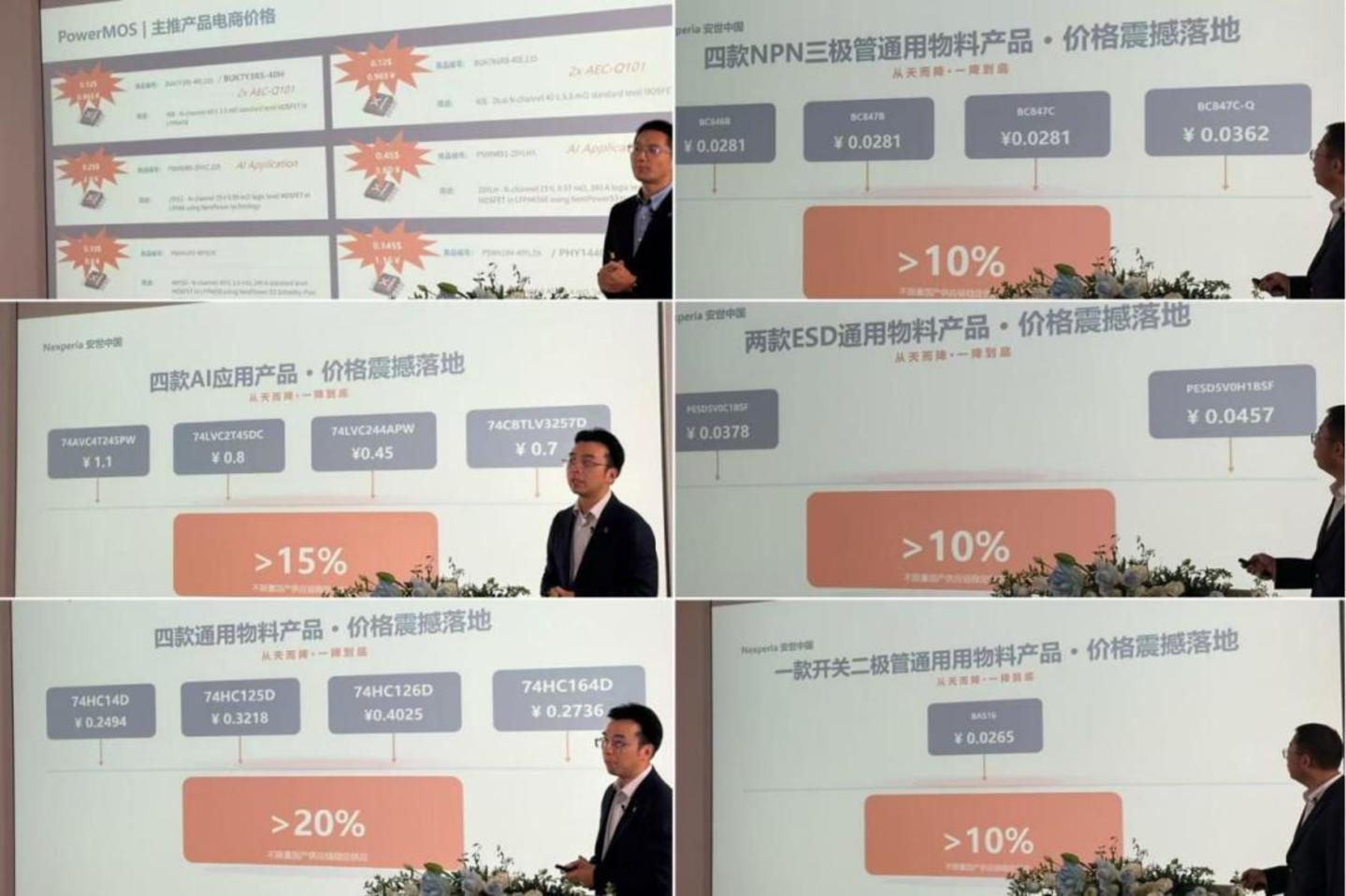 330天后,安世中国管理团队重磅发布,看他们带来了什么? 330天后,安世中国管理团队重磅发布,看他们带来了什么?