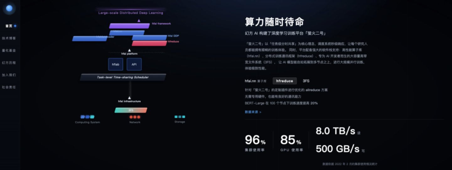  实测“开了眼”的DeepSeek：认得马斯克，认不出梁文锋