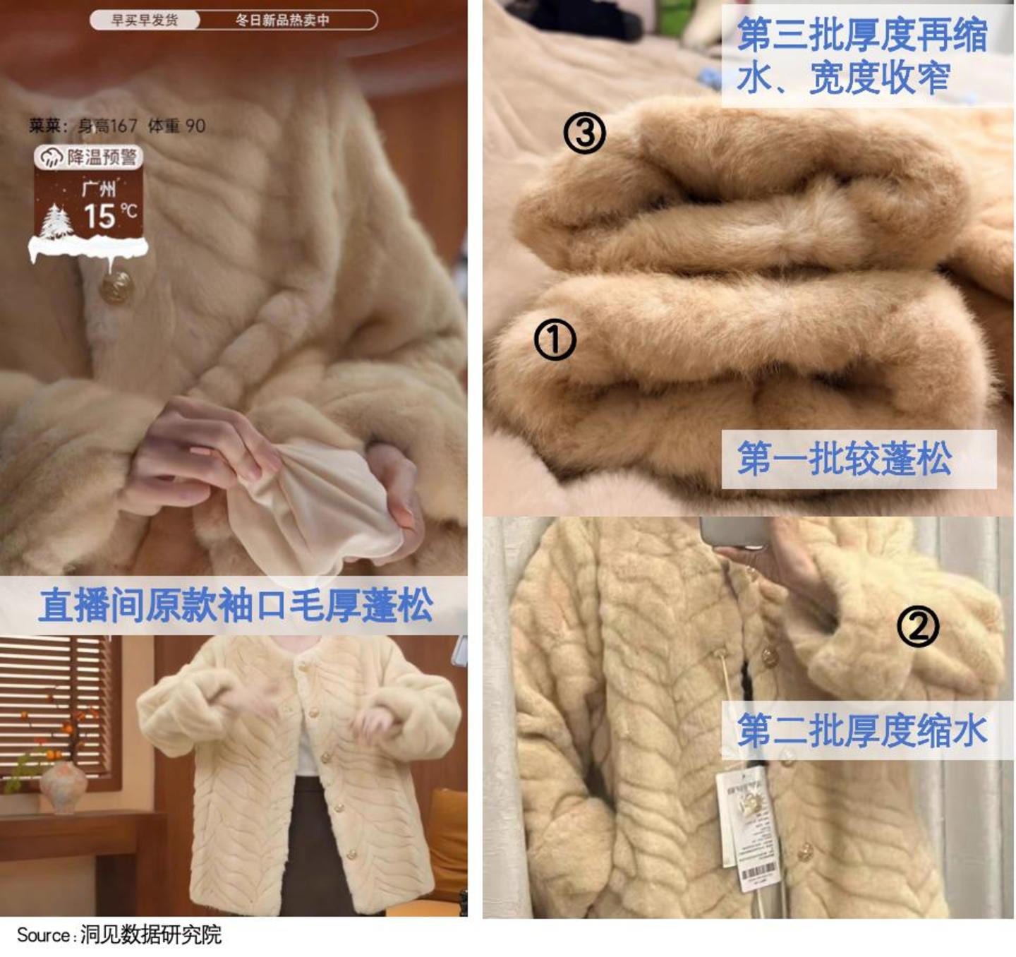  电商直播间，挤满时薪5毛的“金币猎人”