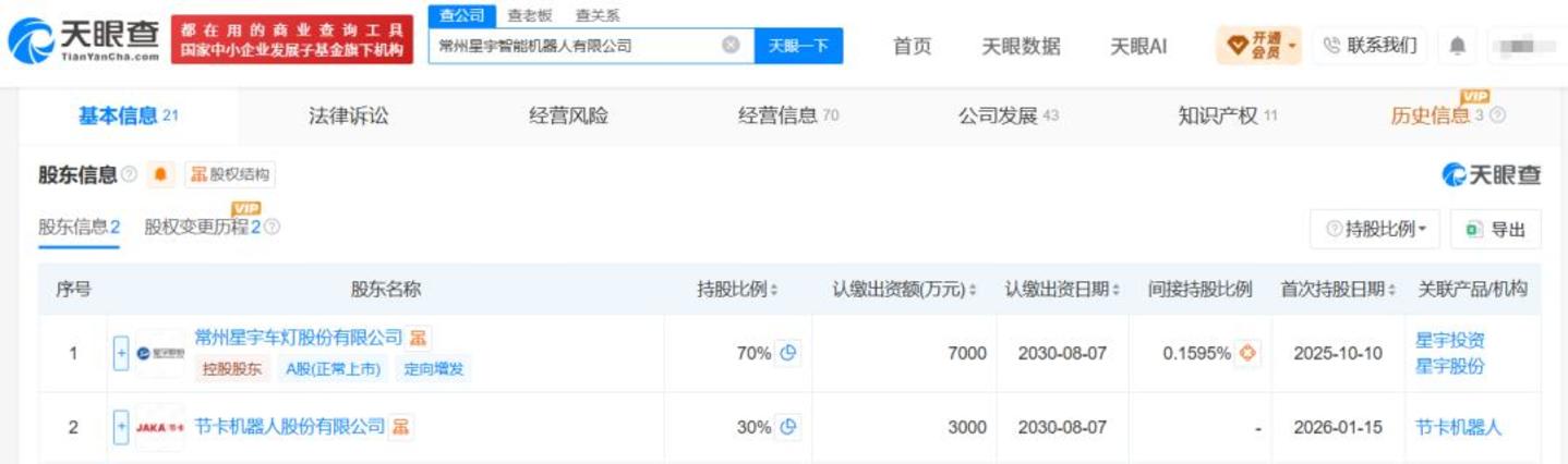  985硕士不离职得“打螺丝”？百亿车灯龙头被曝“劝退”应届生