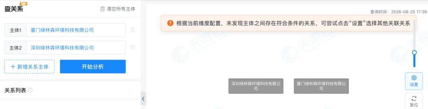  去年0食安事故的绿茶餐厅，卷入“敌敌畏消杀”风波