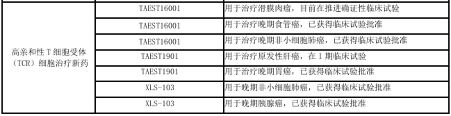  *ST香雪的生死关口：重整卡壳，半年亏掉2.7亿元丨看财报