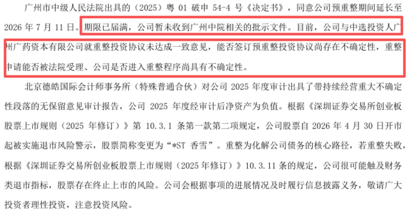  *ST香雪的生死关口：重整卡壳，半年亏掉2.7亿元丨看财报
