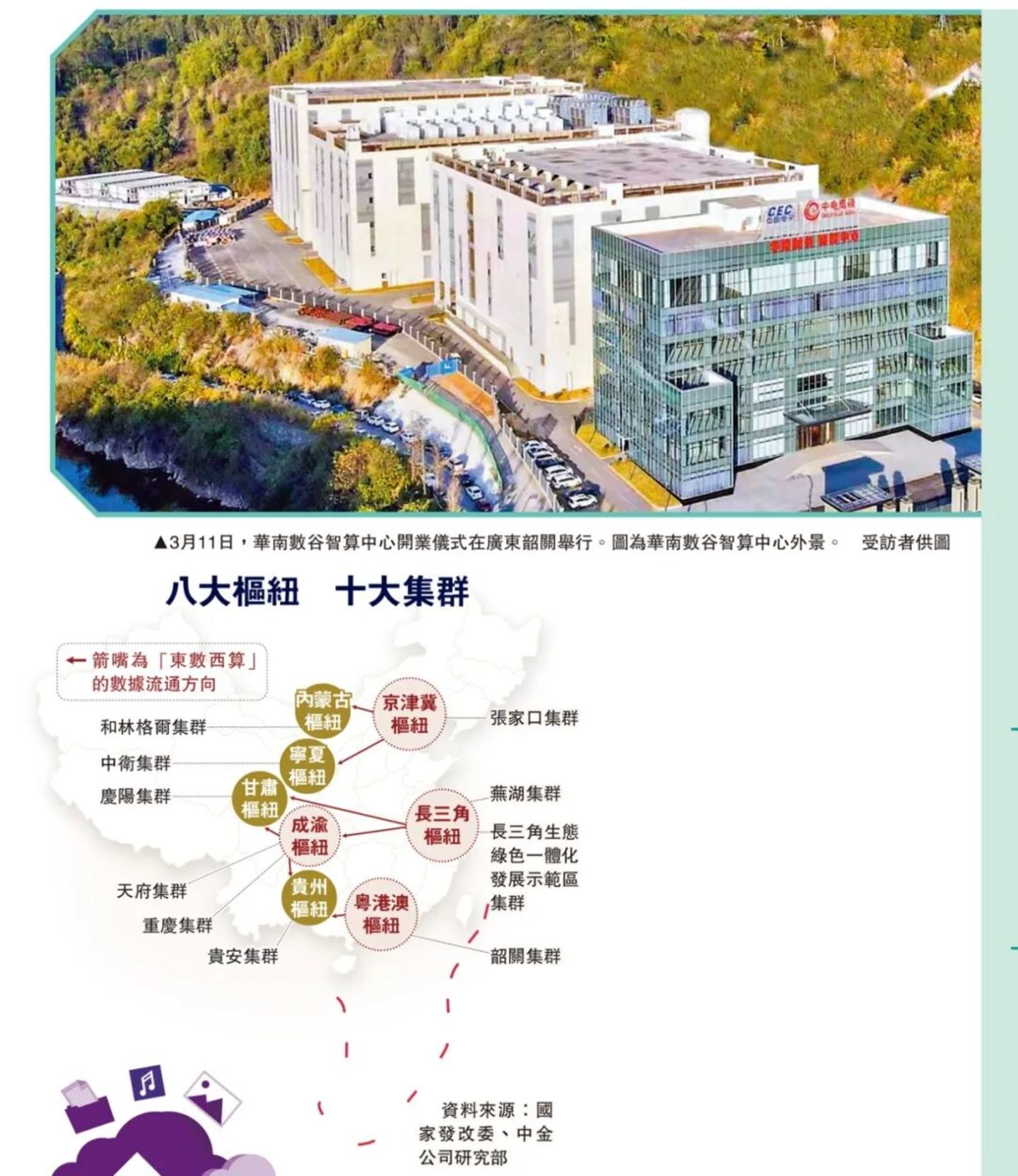  AI的账单，不只由科技公司买单