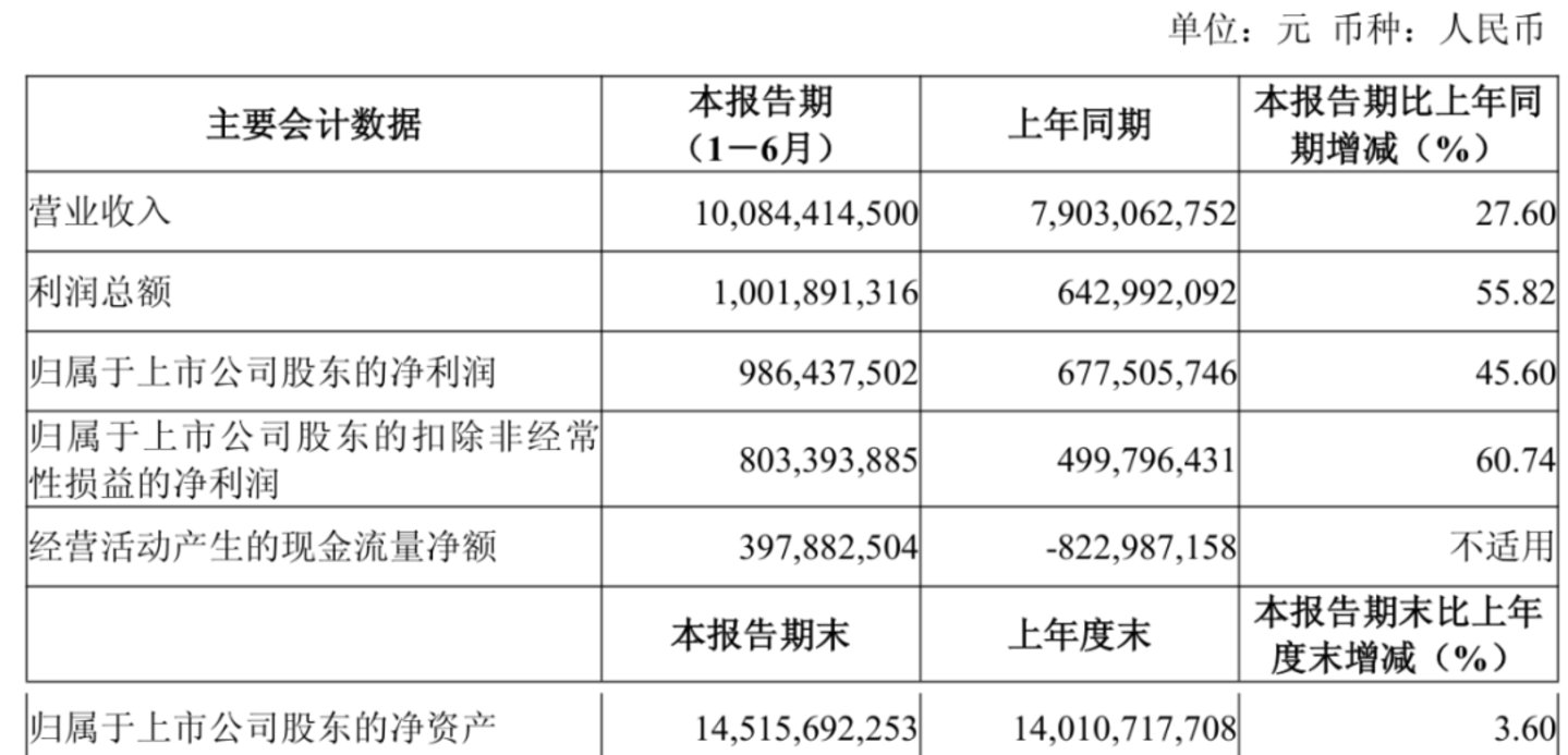 扫地机双雄,出海续命 扫地机双雄,出海续命