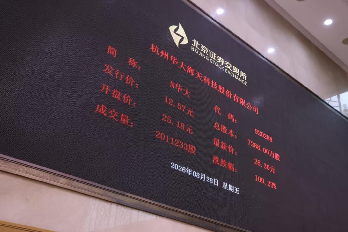 北交所成功上市,水性功能材料“小巨人”华大海天开启发展新篇章 北交所成功上市,水性功能材料“小巨人”华大海天开启发展新篇章