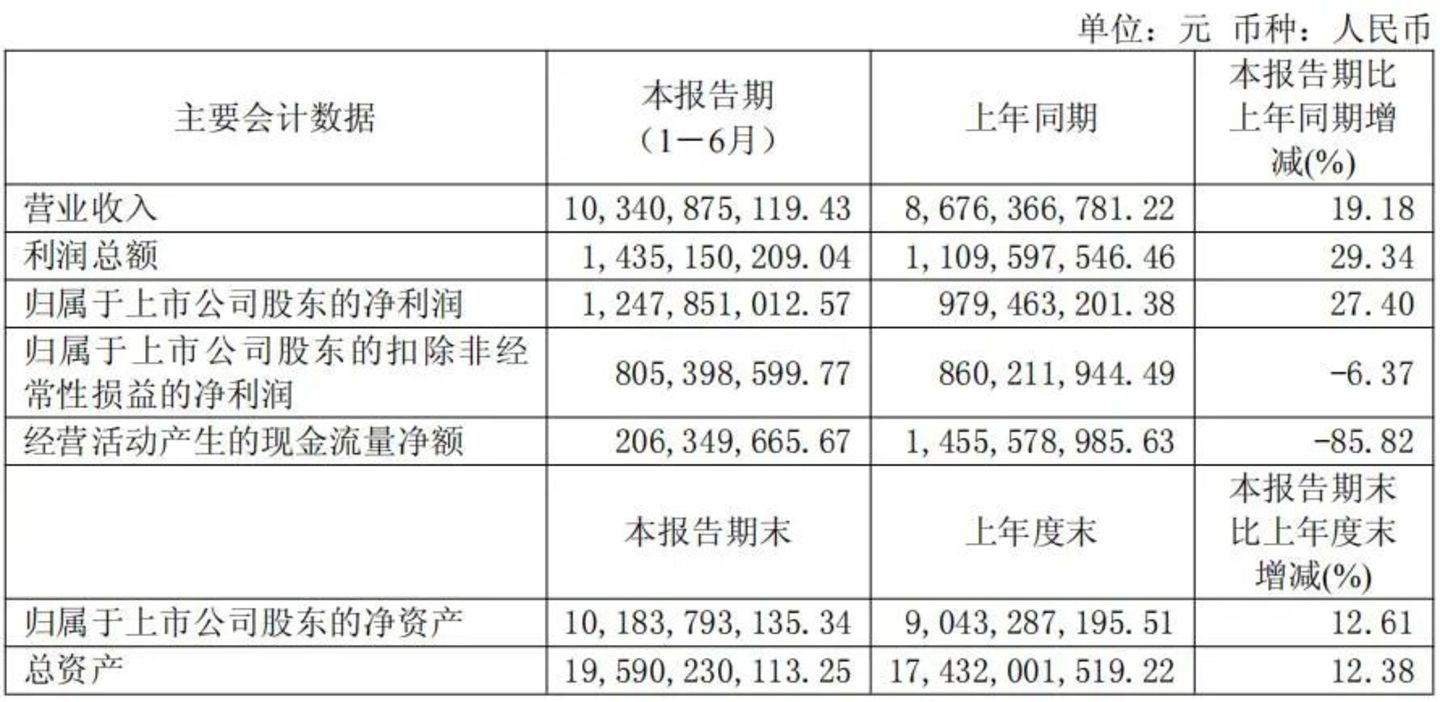 扫地机双雄,出海续命 扫地机双雄,出海续命