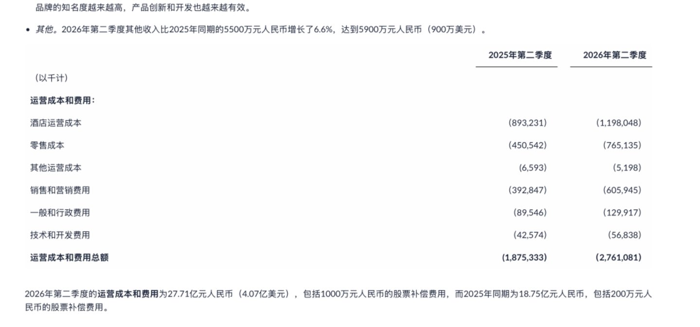  零售收入追上酒店，亚朵为什么更离不开“房间”？