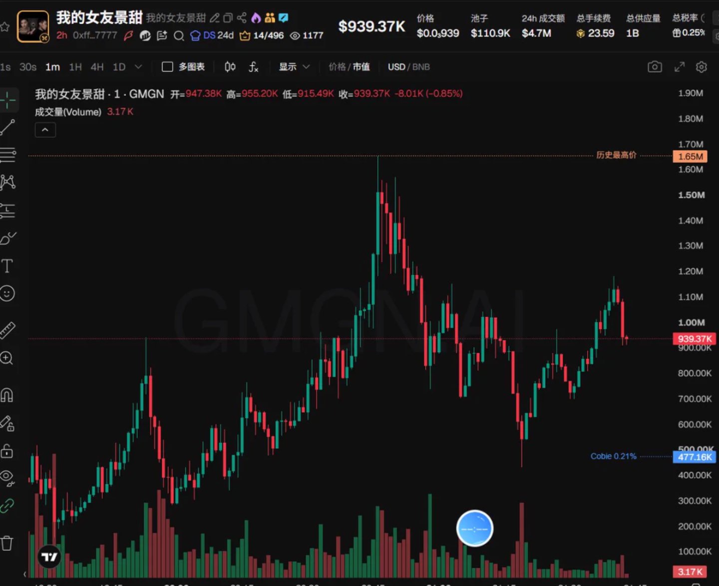 孙宇晨被“崩”了?背靠2275亿元“加密帝国” 孙宇晨被“崩”了?背靠2275亿元“加密帝国”