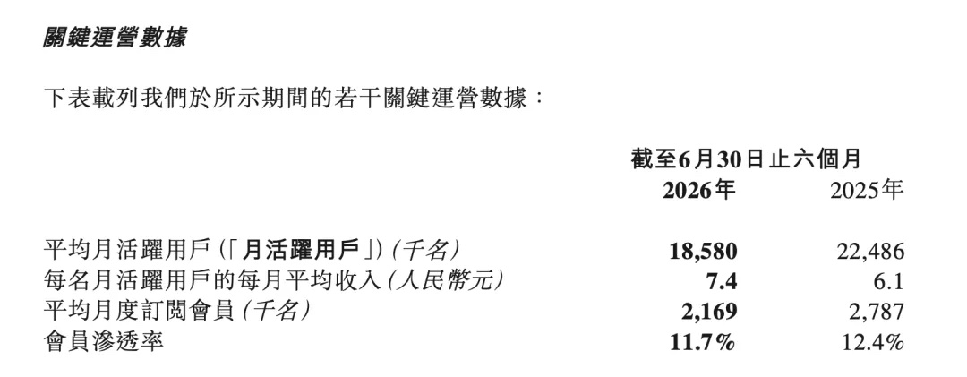 垂类App正在集体“消失” 垂类App正在集体“消失”