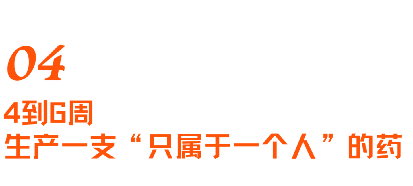  对话艾博生物CEO英博：mRNA的第二战场，拆解人类首个肿瘤疫苗三期突破