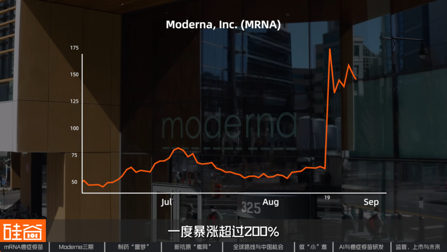 对话艾博生物CEO英博:mRNA的第二战场,拆解人类首个肿瘤疫苗三期突破