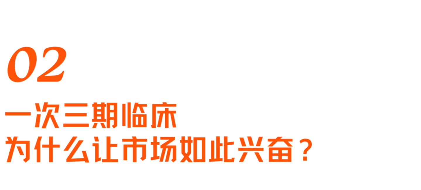  对话艾博生物CEO英博：mRNA的第二战场，拆解人类首个肿瘤疫苗三期突破