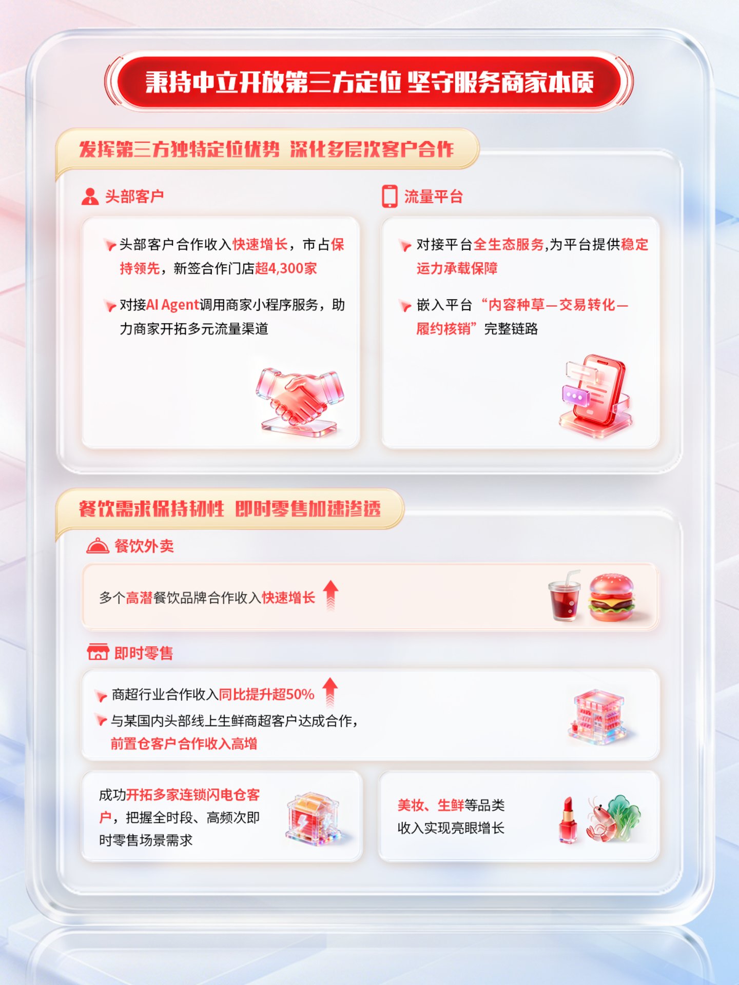  从“送外卖”到“城市基础设施”，顺丰同城的AI野心
