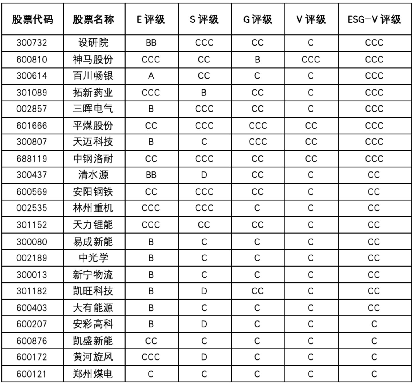 河南上市公司价值重估:制造业底盘厚实,头部价值仍待突破 河南上市公司价值重估:制造业底盘厚实,头部价值仍待突破