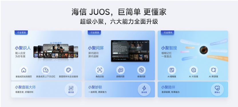 巨简单,更懂家!海信JUOS正式发布:行业首个家庭智能伴侣级AIOS 巨简单,更懂家!海信JUOS正式发布:行业首个家庭智能伴侣级AIOS