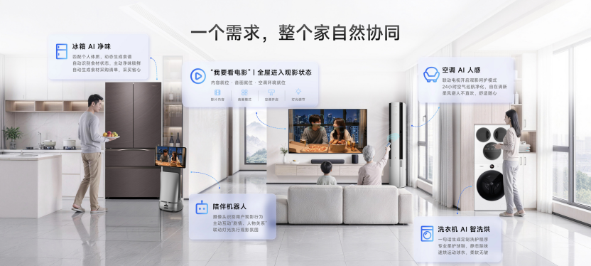 巨简单,更懂家!海信JUOS正式发布:行业首个家庭智能伴侣级AIOS 巨简单,更懂家!海信JUOS正式发布:行业首个家庭智能伴侣级AIOS