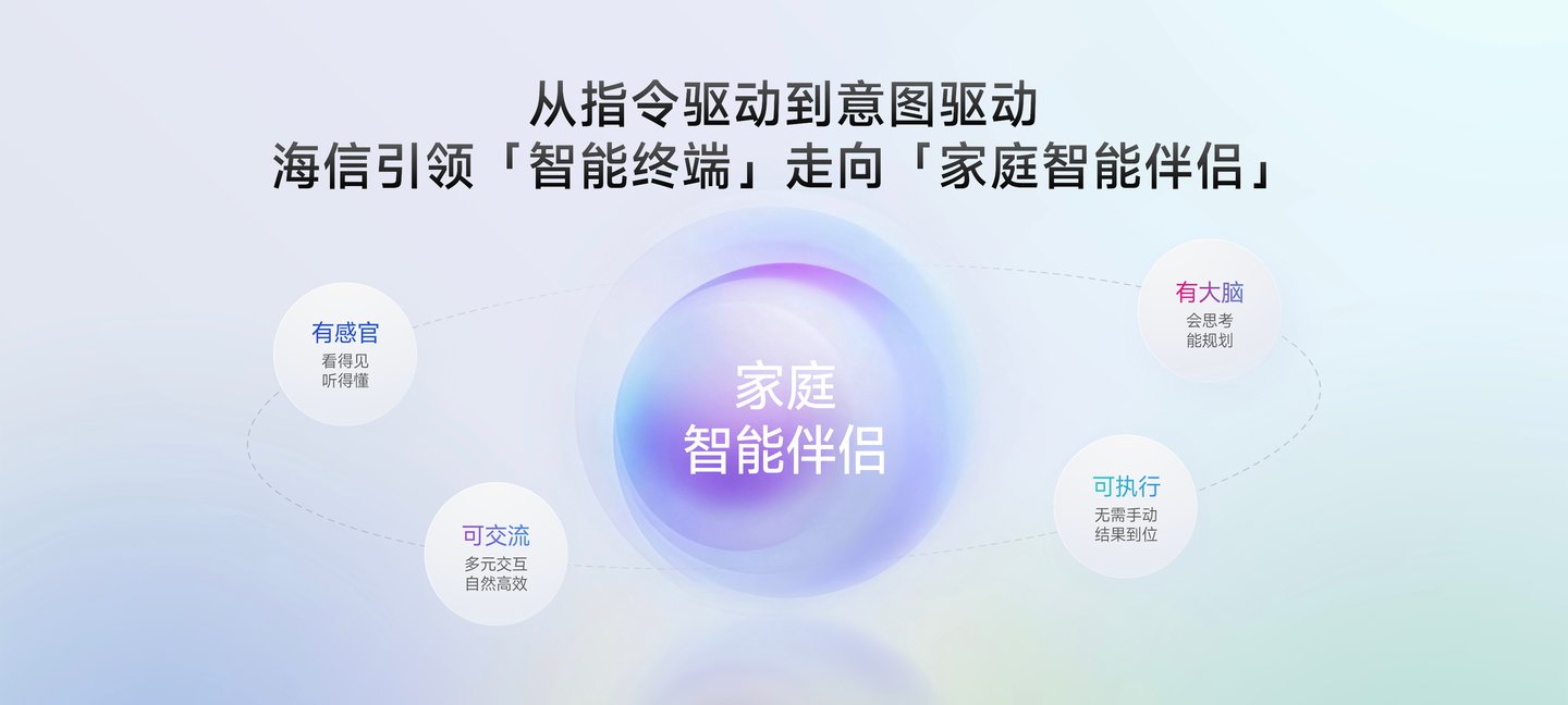  行业首个家庭智能伴侣级AIOS落地，海信JUOS开启家庭智能新时代