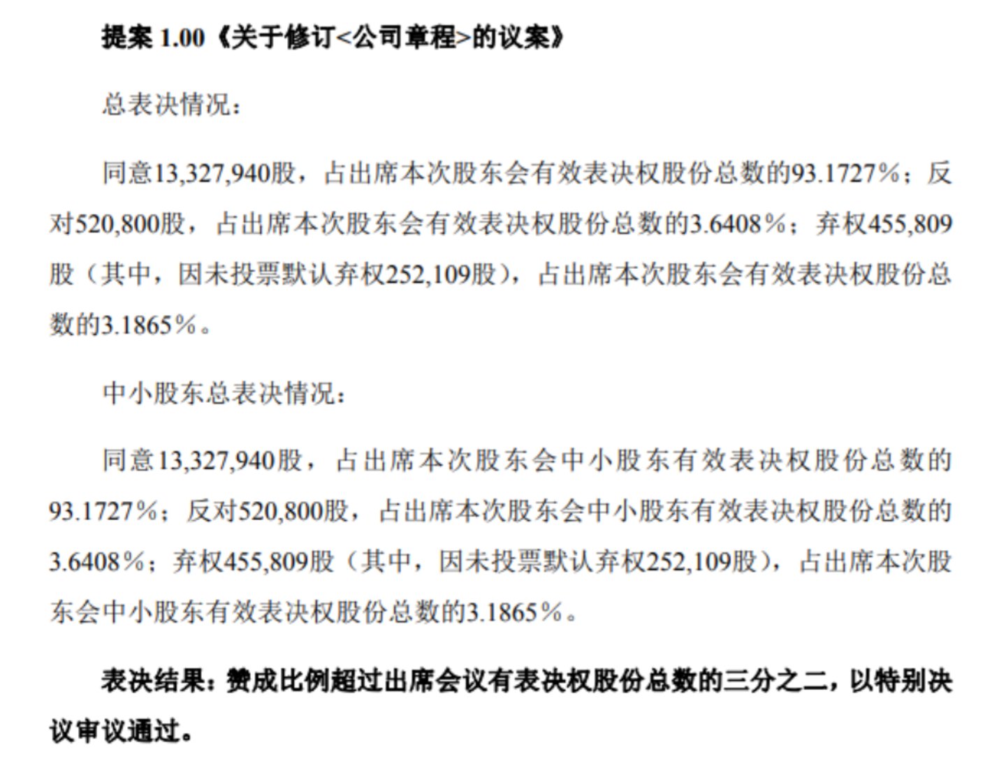 “神秘和尚”出手3000万，坐上AI牛股三当家