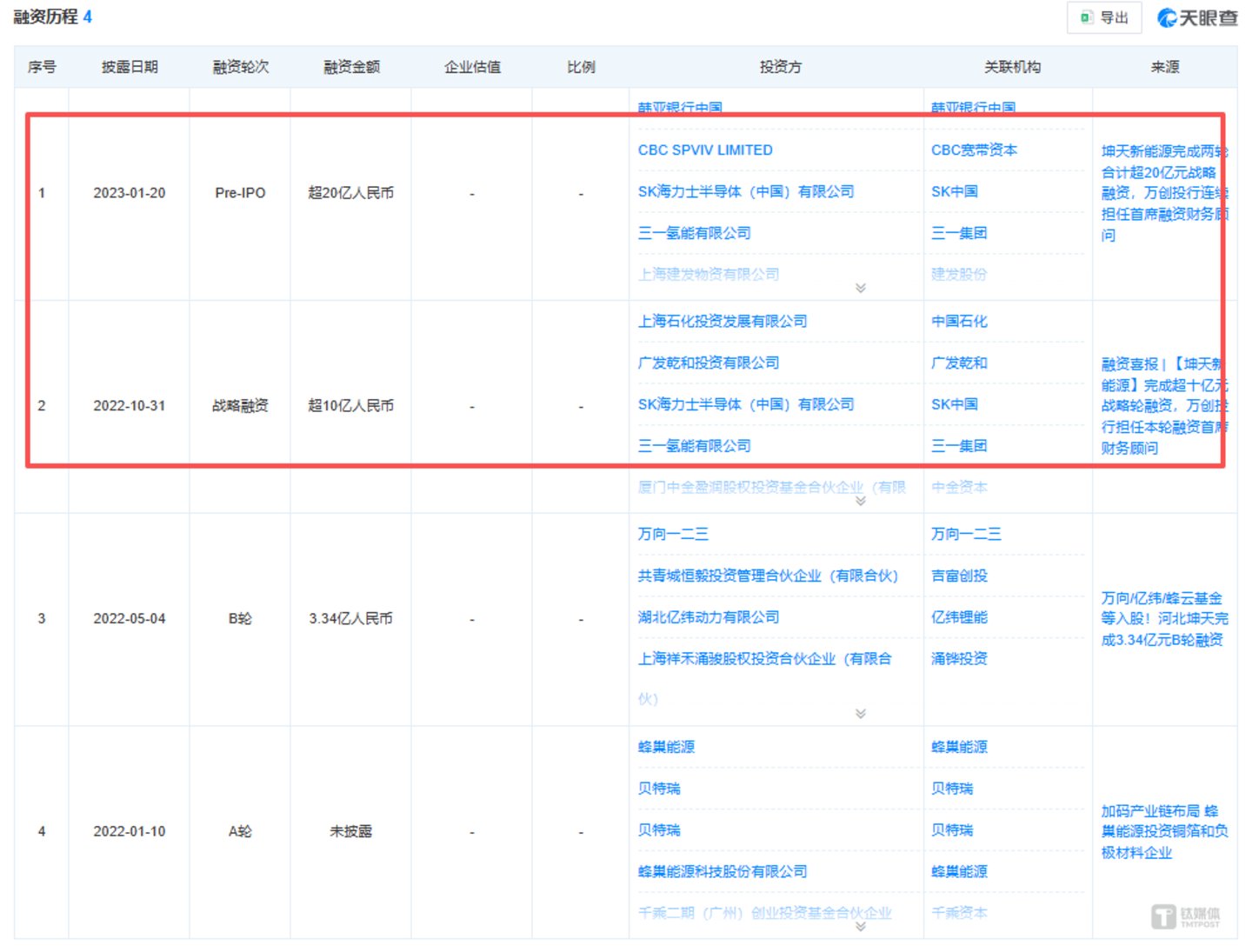 雪天盐业跨界“蛇吞象”并购谋变,百亿负极标的借道突围丨并购一线 雪天盐业跨界“蛇吞象”并购谋变,百亿负极标的借道突围丨并购一线