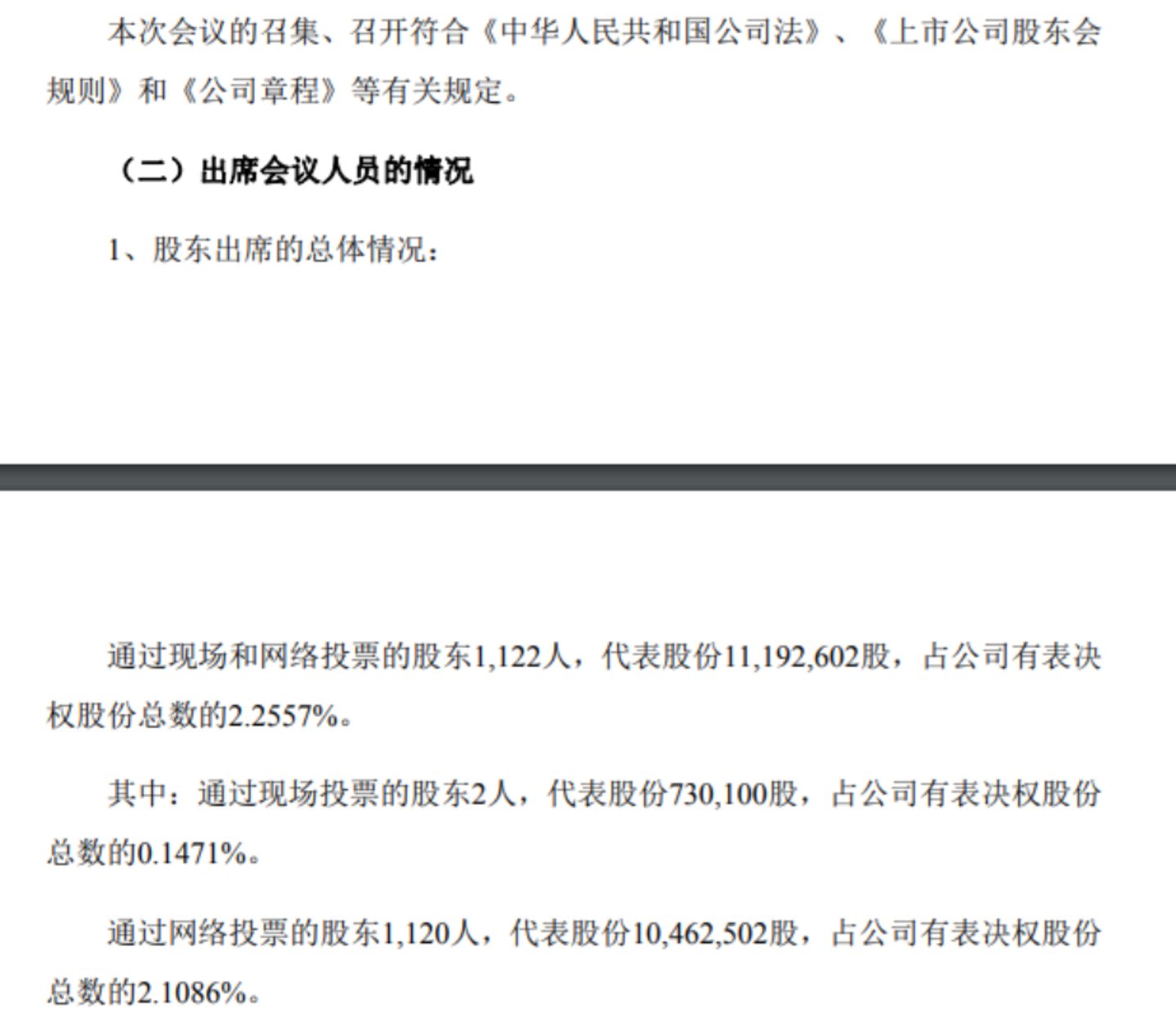  “神秘和尚”出手3000万，坐上AI牛股三当家