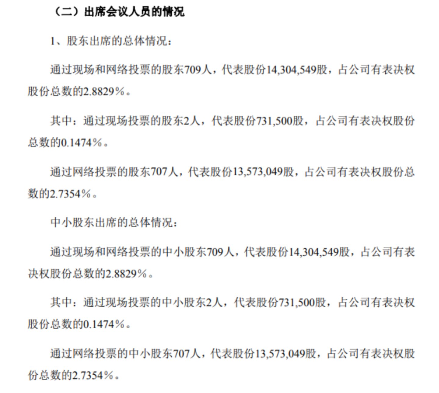  “神秘和尚”出手3000万，坐上AI牛股三当家