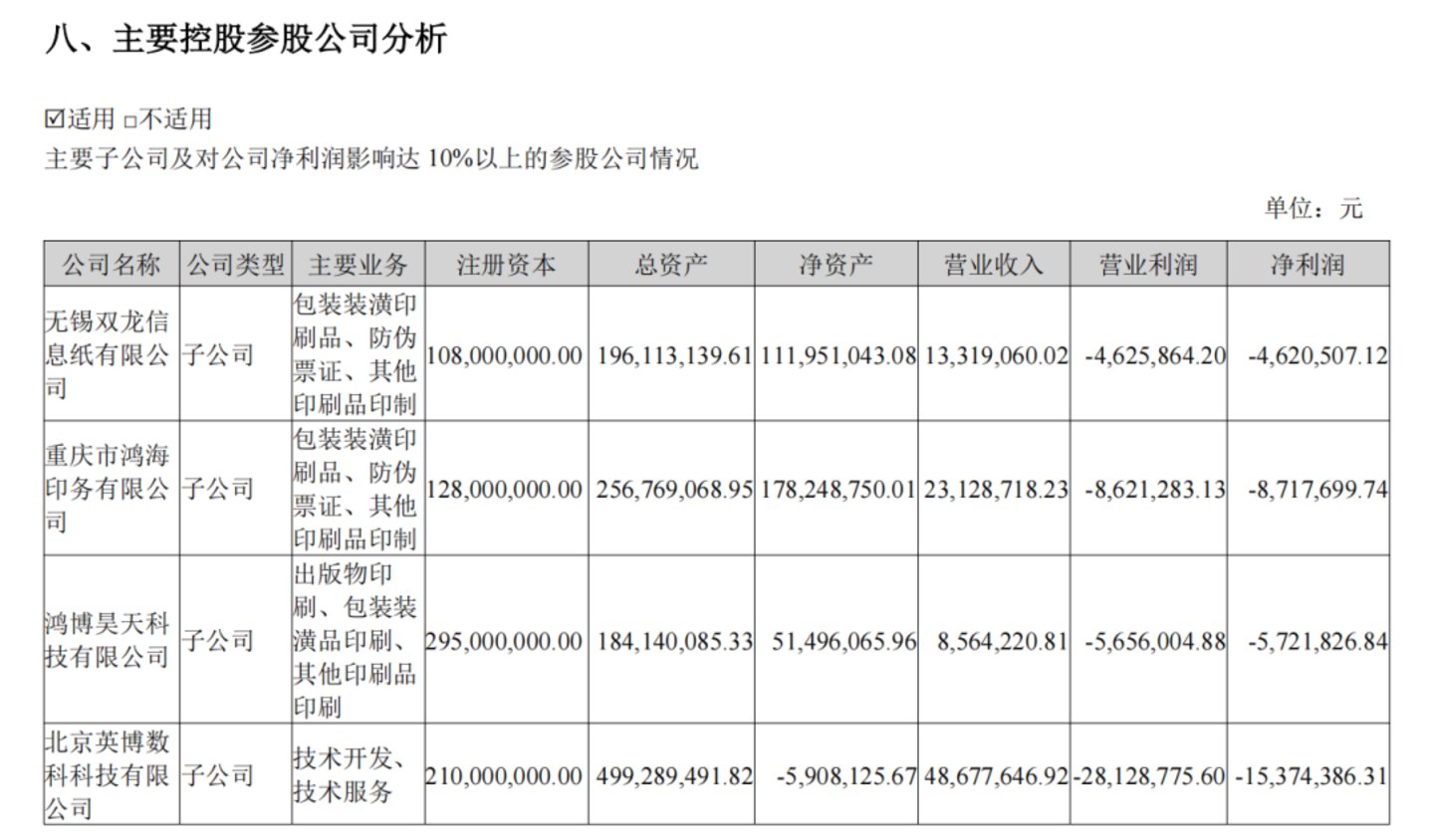  “神秘和尚”出手3000万，坐上AI牛股三当家