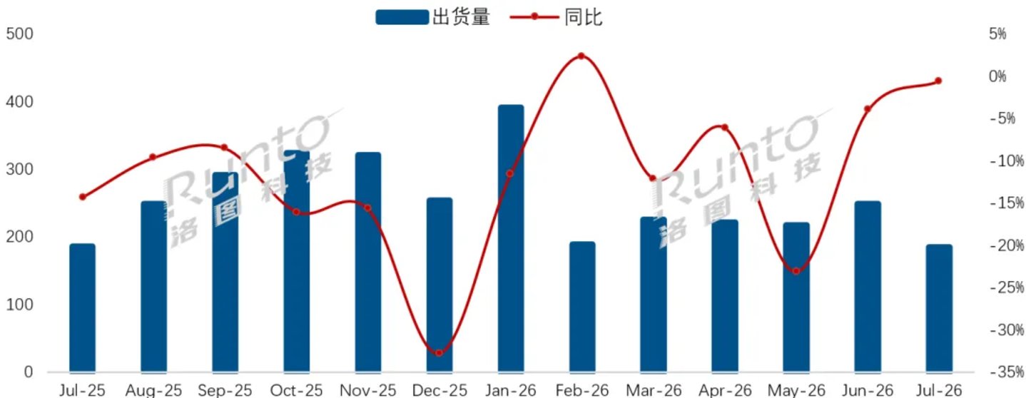  中国电视的“坏日子”，还没结束
