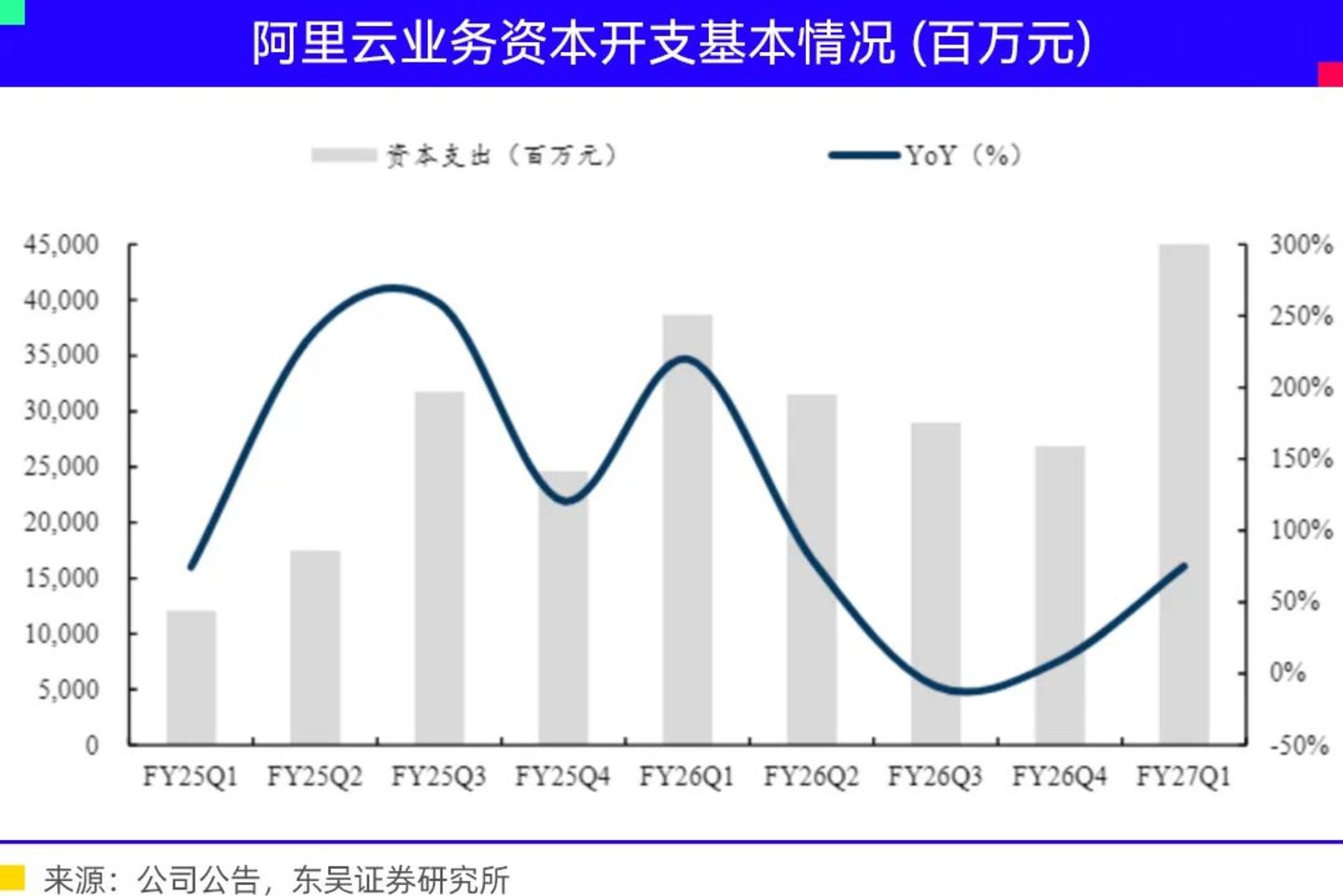 “生产力市场”大博弈 “生产力市场”大博弈