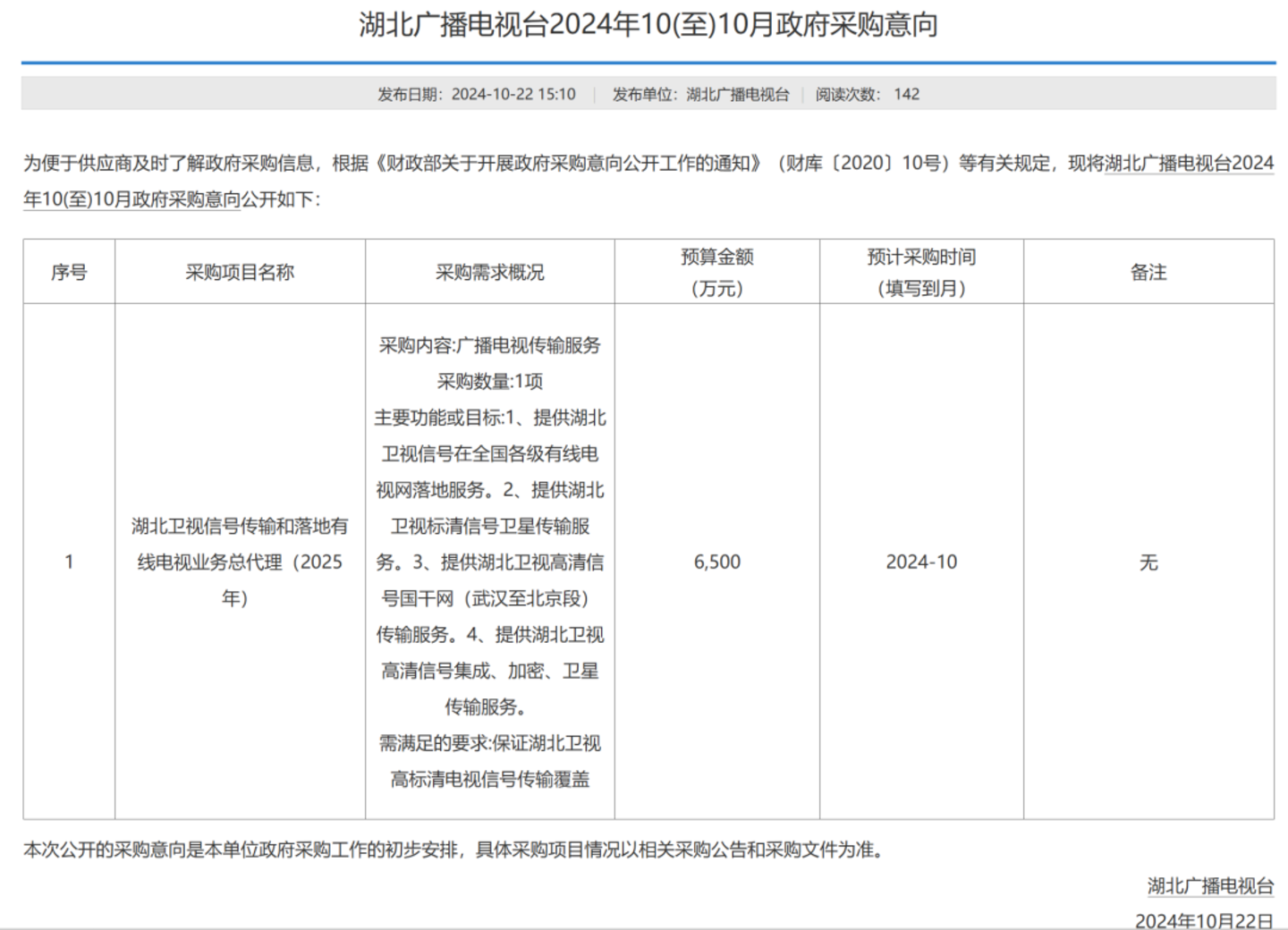 从“大连没有湖南台”到甘肃卫视四省退网,落地费博弈20年浮沉 从“大连没有湖南台”到甘肃卫视四省退网,落地费博弈20年浮沉